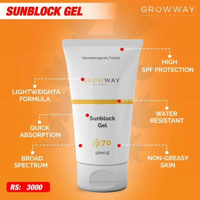 Sunblock Cream